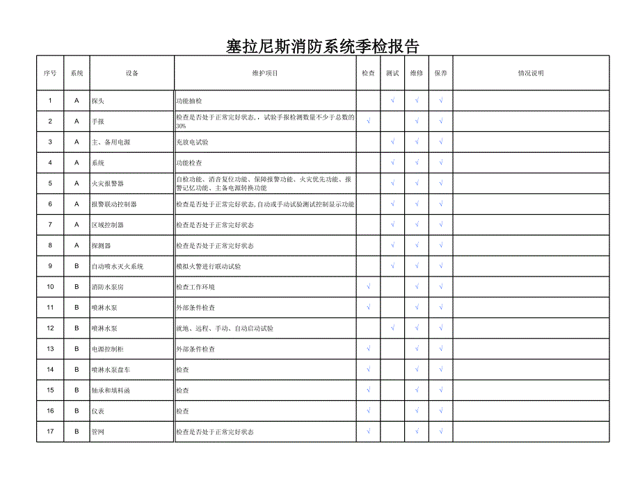 消防維保季度檢測報告_第1頁