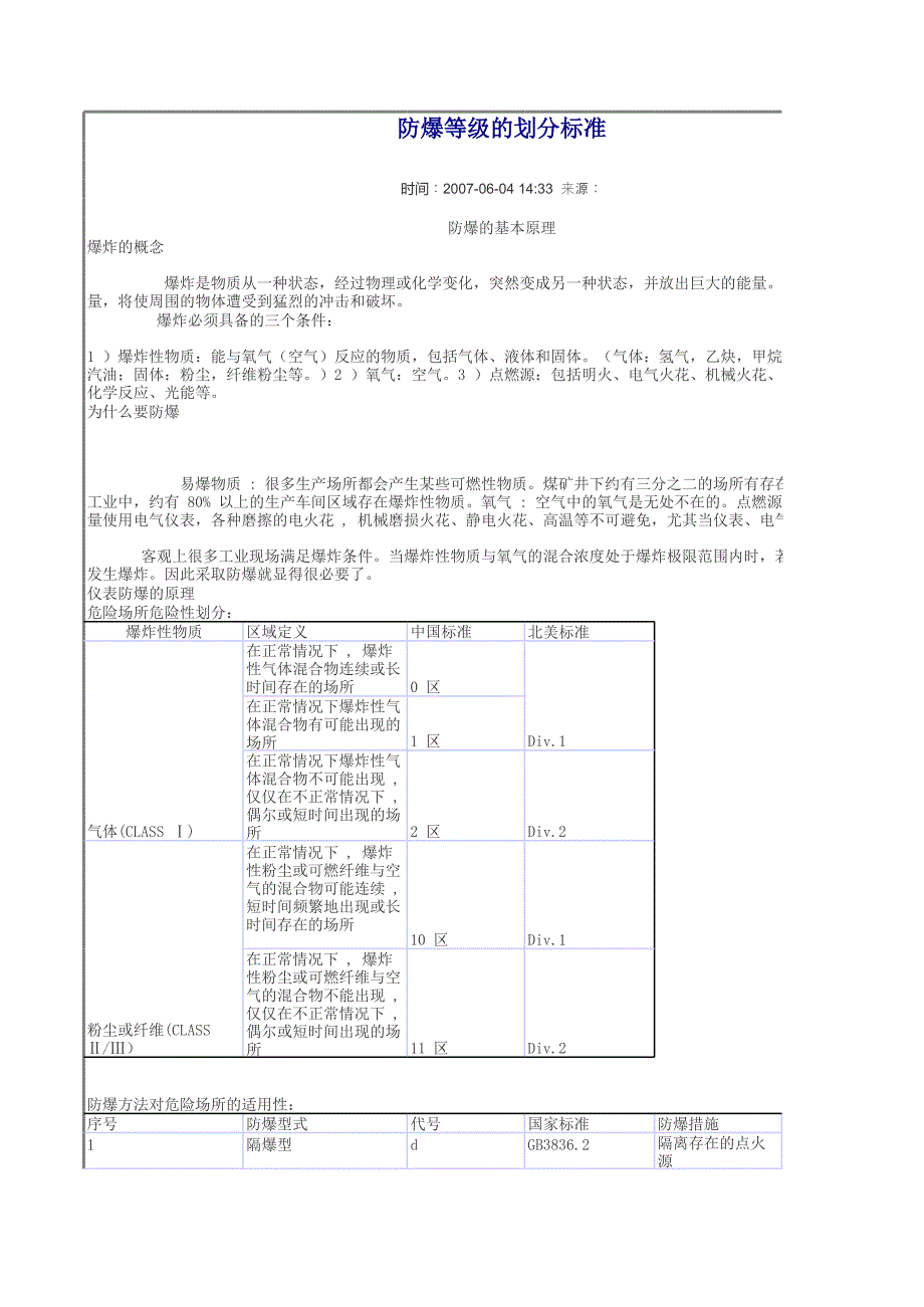 防爆等級的劃分標(biāo)準(zhǔn)_第1頁