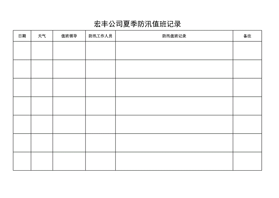 宏豐公司夏季防汛值班記錄_第1頁