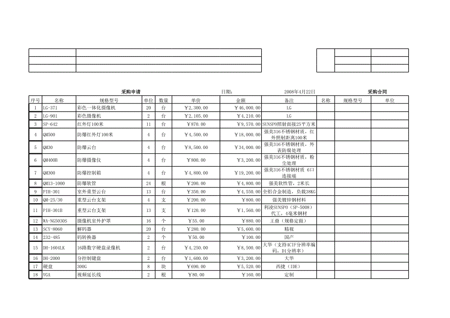 長沙(李文林)防爆清單_第1頁