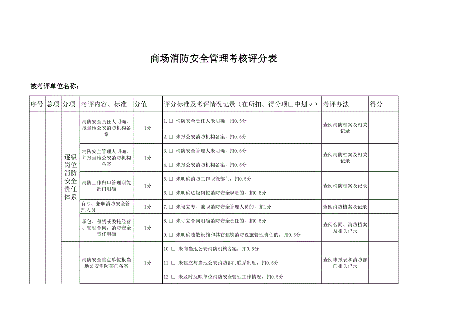 消防安全管理_第1頁