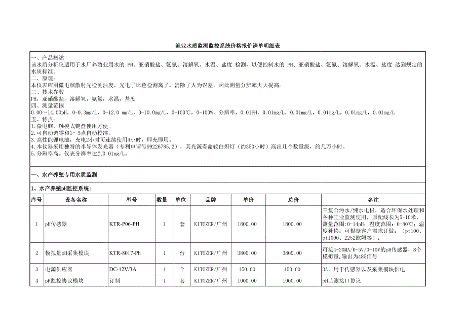 漁業(yè)水質(zhì)監(jiān)測監(jiān)控系統(tǒng)價(jià)格報(bào)價(jià)清單明細(xì)表_第1頁