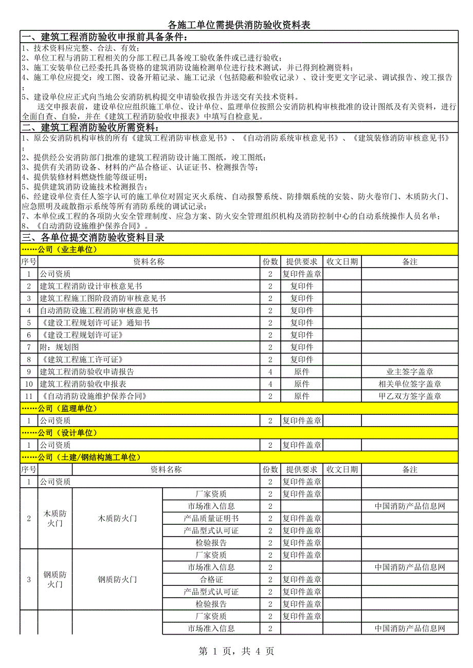 消防驗收需提供資料_第1頁