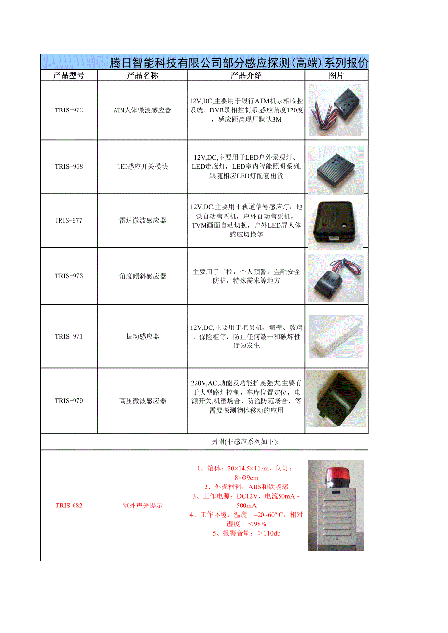 騰日智能金融安防部分產(chǎn)品報(bào)價(jià) 騰日產(chǎn)品報(bào)價(jià)_第1頁(yè)