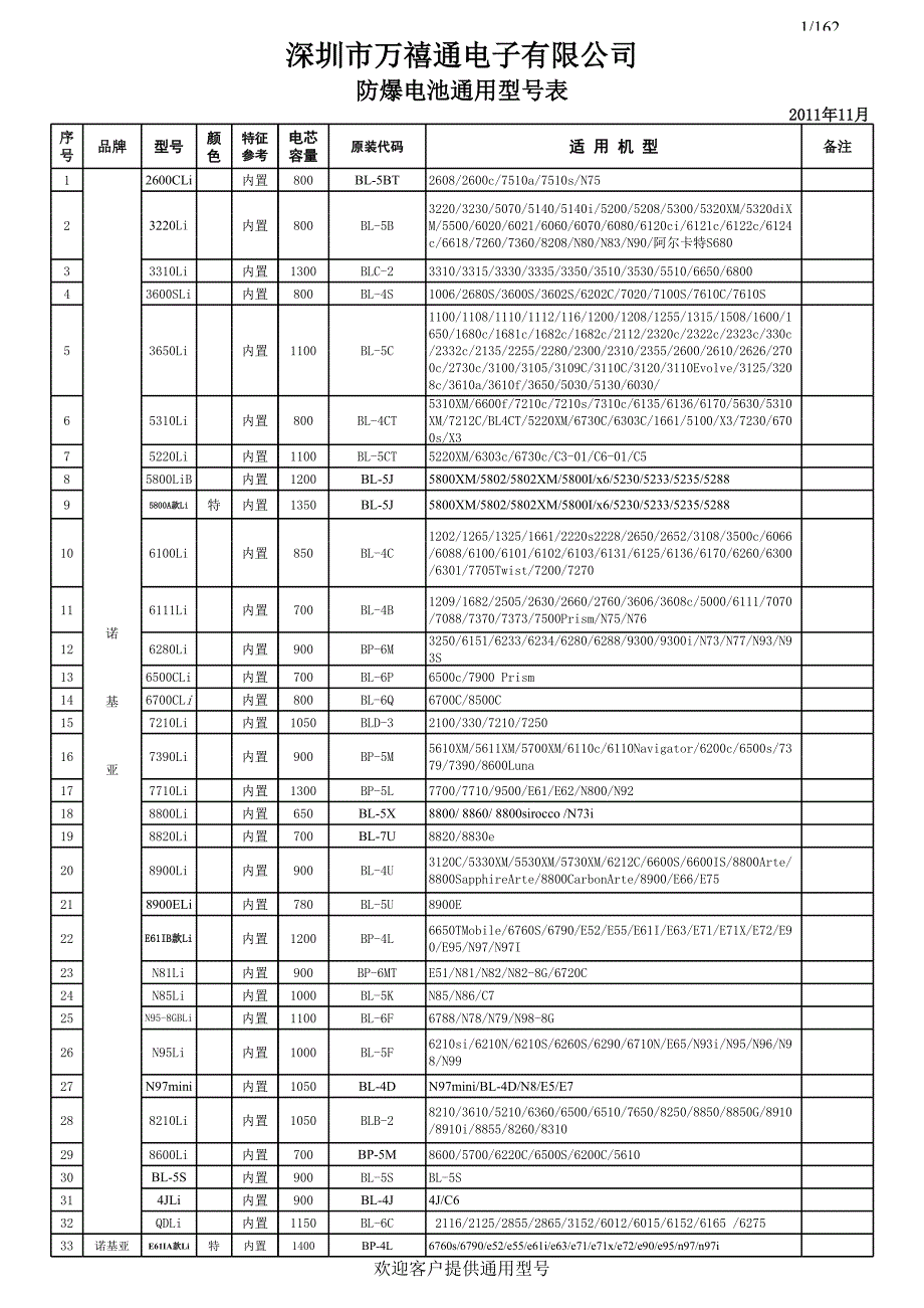 防爆電池型號表_第1頁