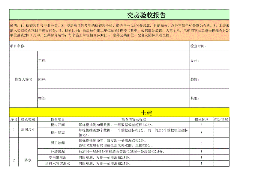 交房驗(yàn)收標(biāo)準(zhǔn)_第1頁