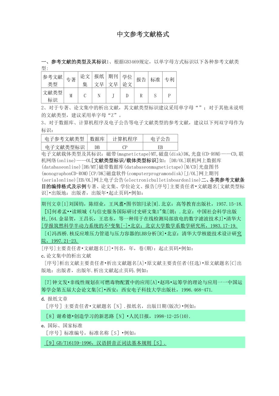 中文参考文献格式_第1页