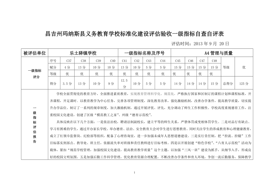 乐土驿镇学校2013年标准化A4-管理与质量自查自评表_第1页