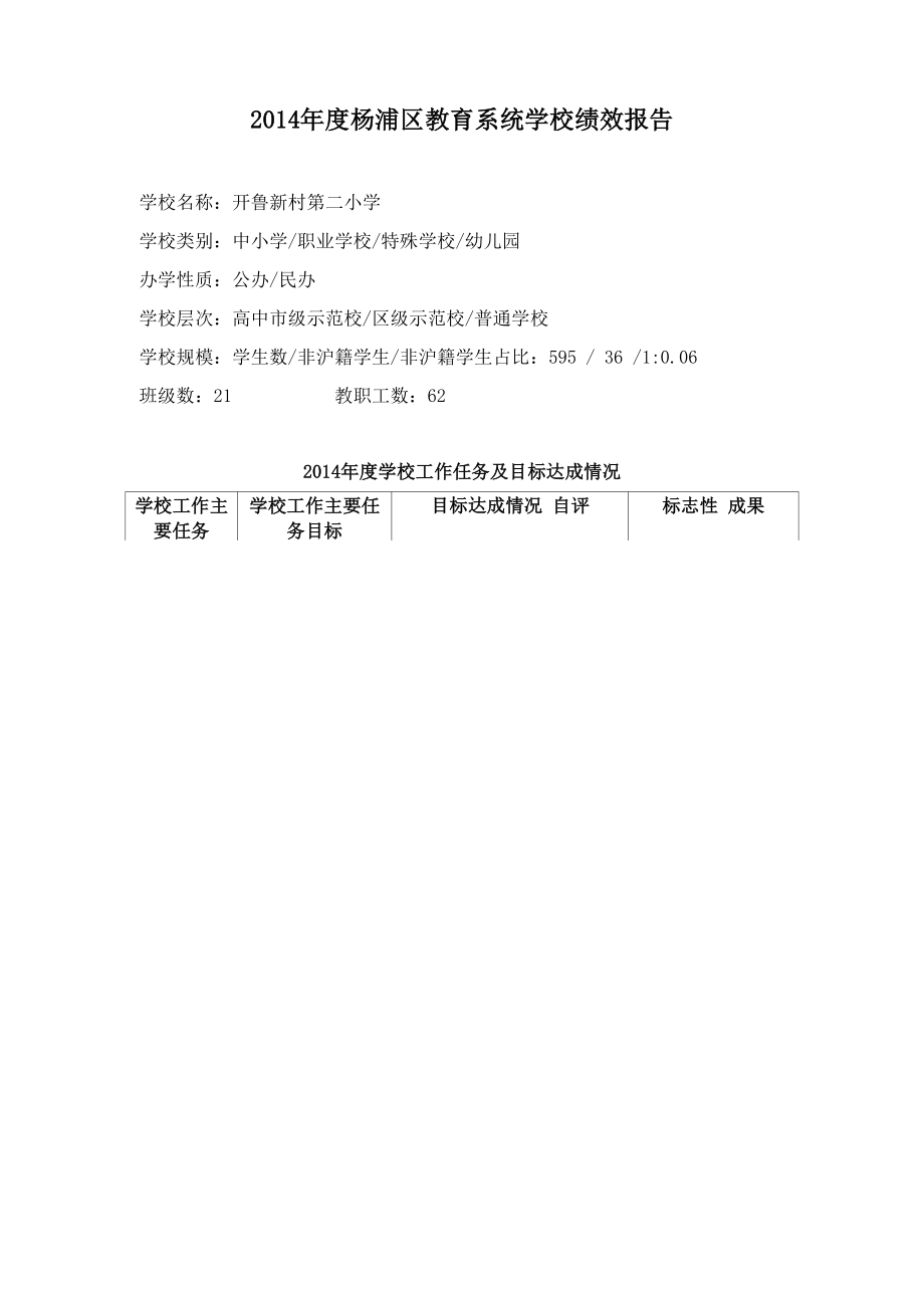 2014年度杨浦区教育系统学校绩效报告_第1页