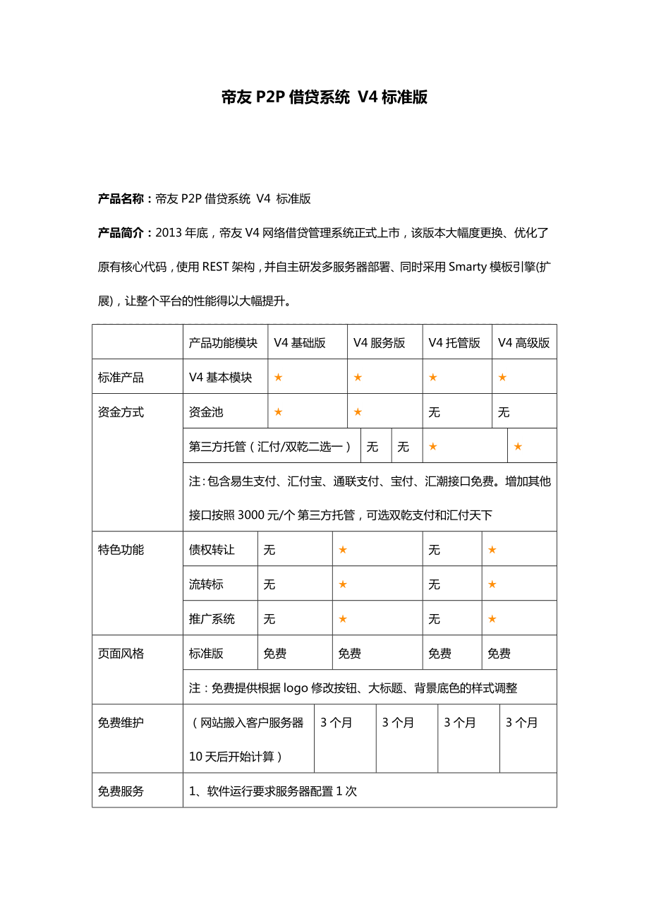 帝友P2P借贷系统 V4标准版_第1页