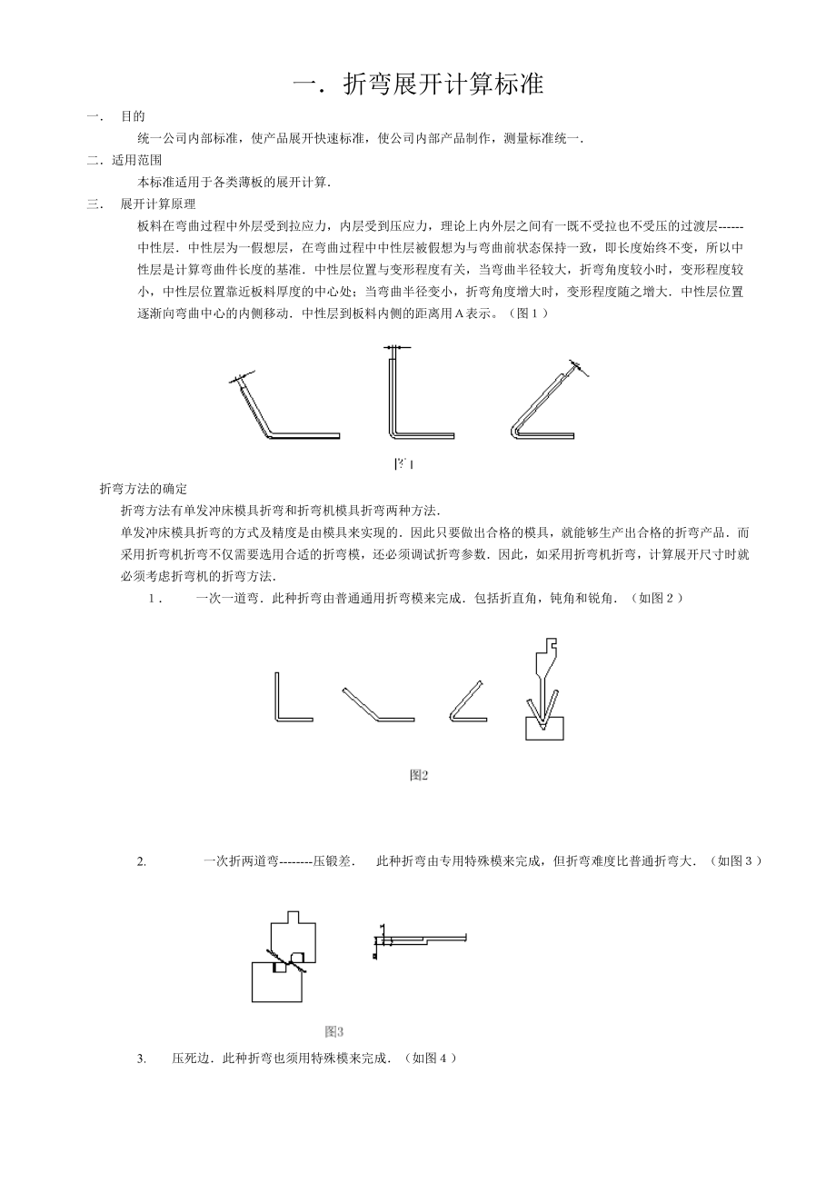 折弯展开计算标准_第1页