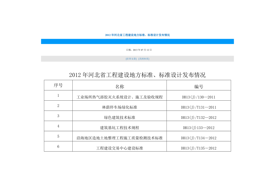 2012年河北省工程建设地方标准_第1页