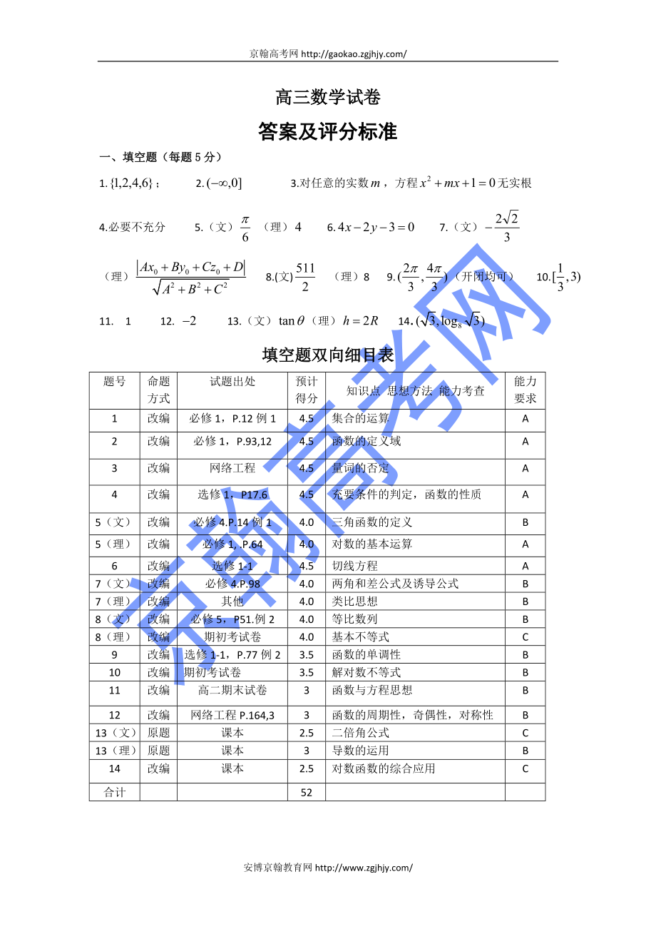 2013届镇江高三数学期中考试试卷答案及评分标准_第1页