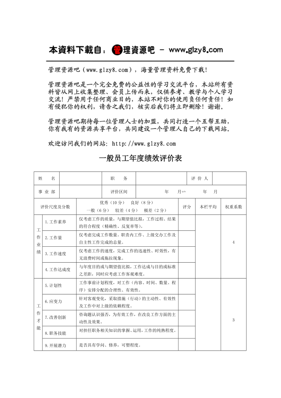 2022年普通员工年度绩效评价表_第1页