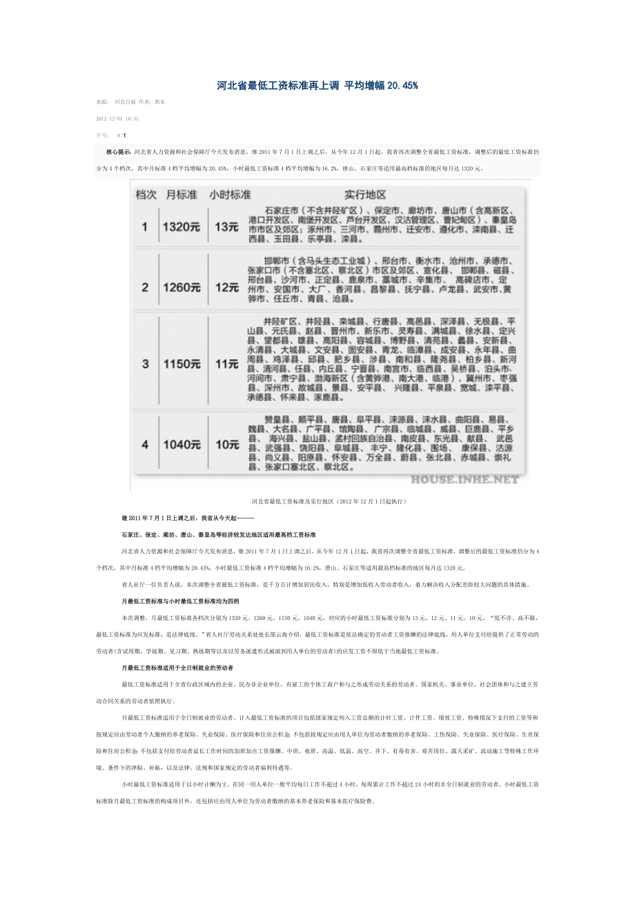 河北省最低工资标准_第1页