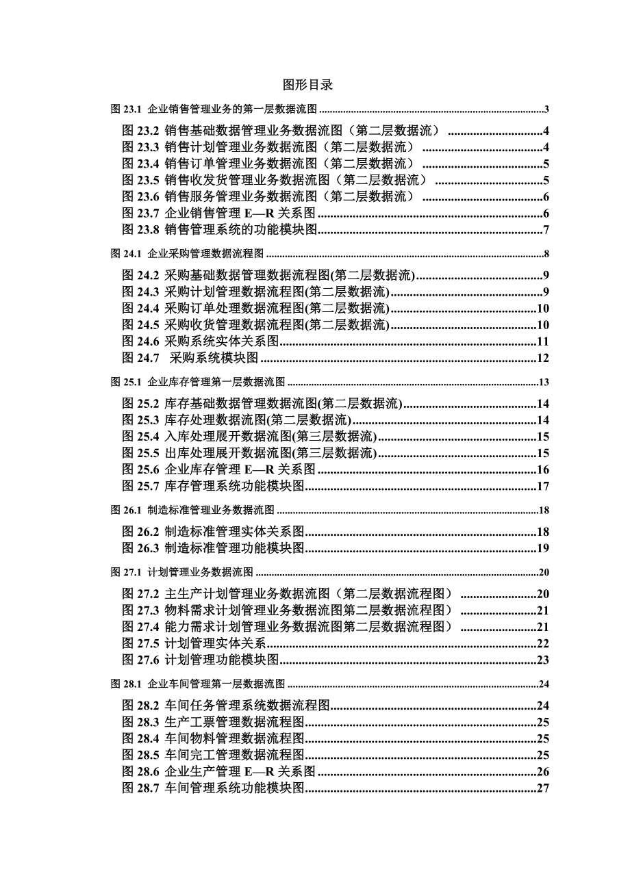 ERP流程图62837_第1页