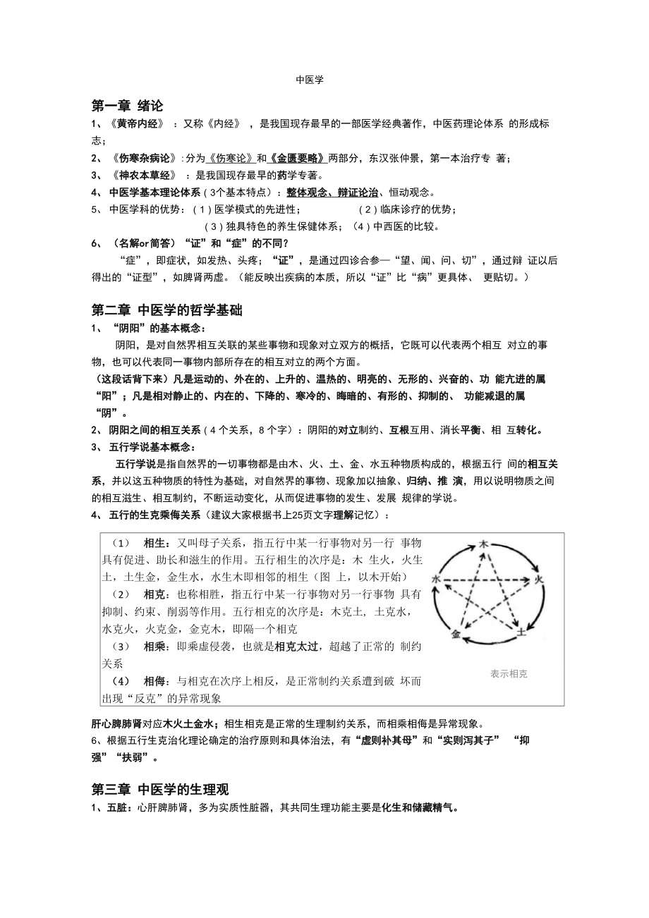 中医学重点整理重点考试复习资料总结_第1页