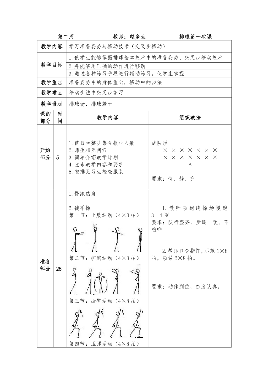 第三周 排球(准备姿势、交叉步)_第1页