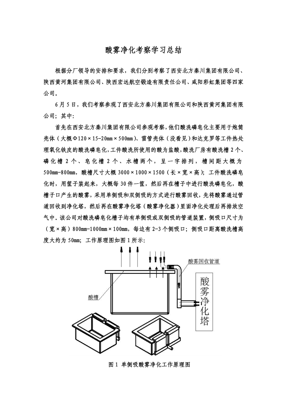 酸雾净化参观总结_第1页