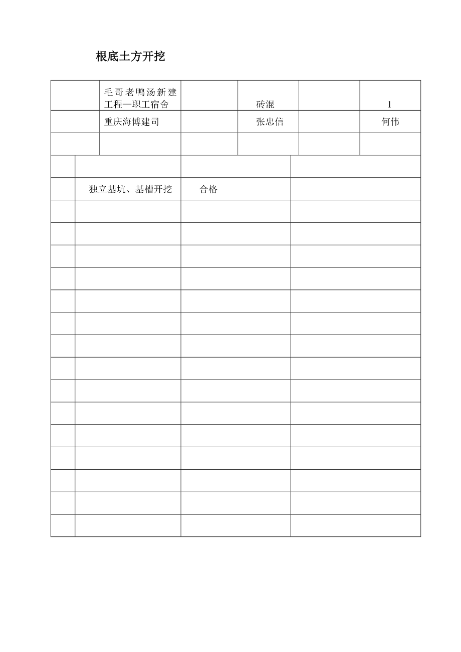 2022年验收表-13分项工程质量验收记录_第1页