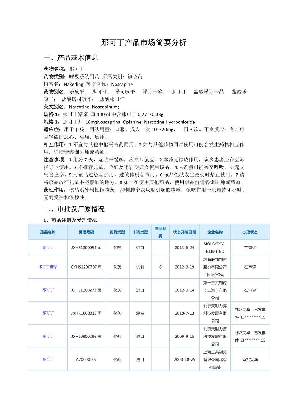 那可丁市场简要分析_第1页