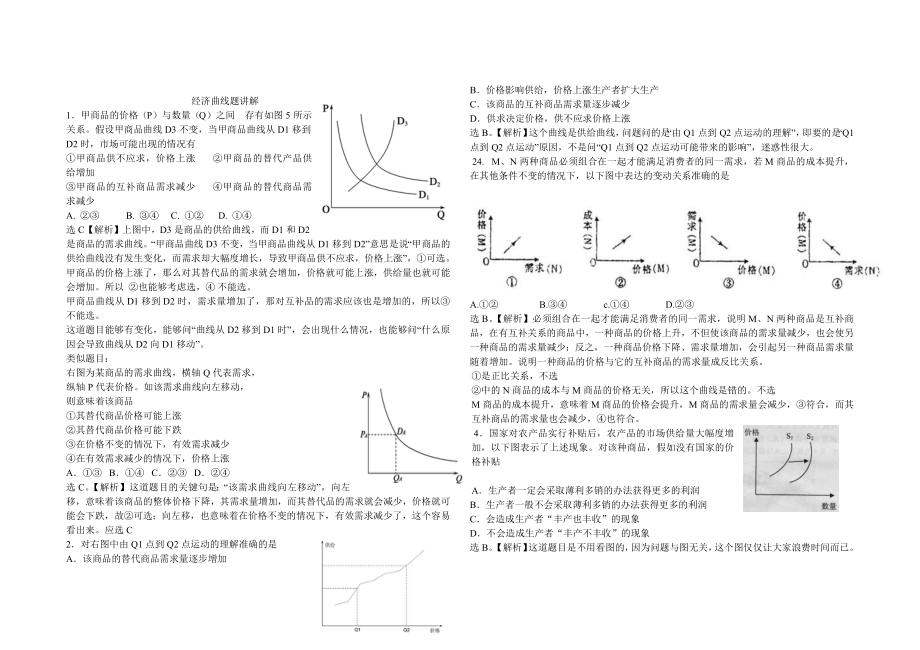 经济曲线题讲解_第1页