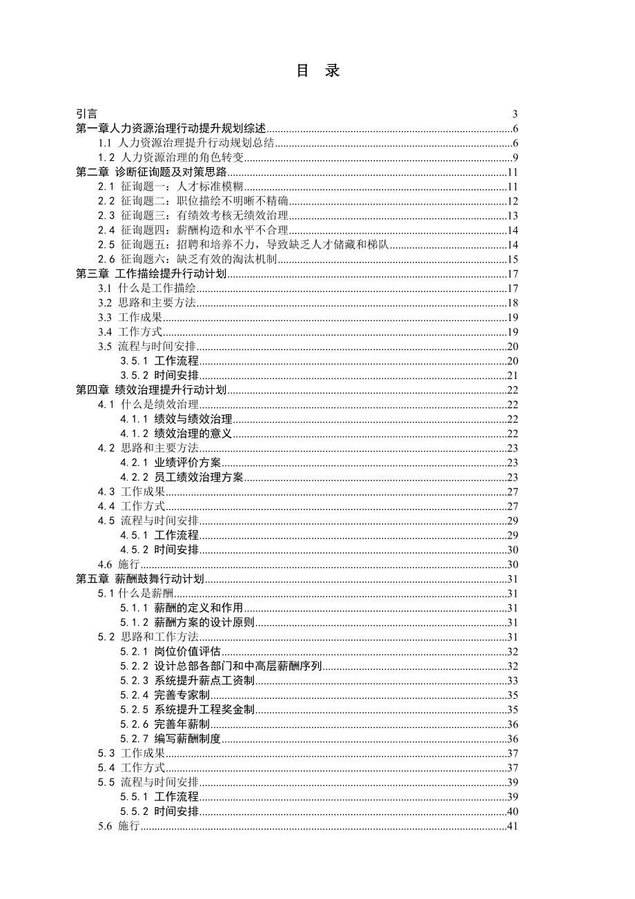 2022年人力资源管理提升报告_第1页