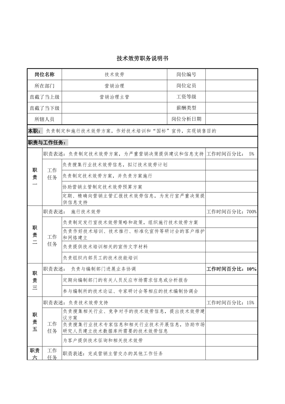 2022年中国建筑研究所营销管理部技术服务职务说明书_第1页