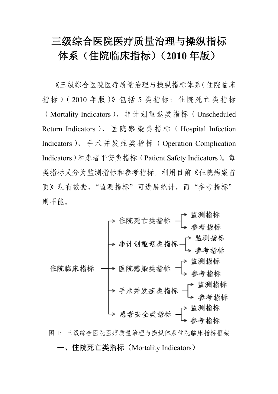 2022年三级综合医院医疗质量管理与控制指标_第1页