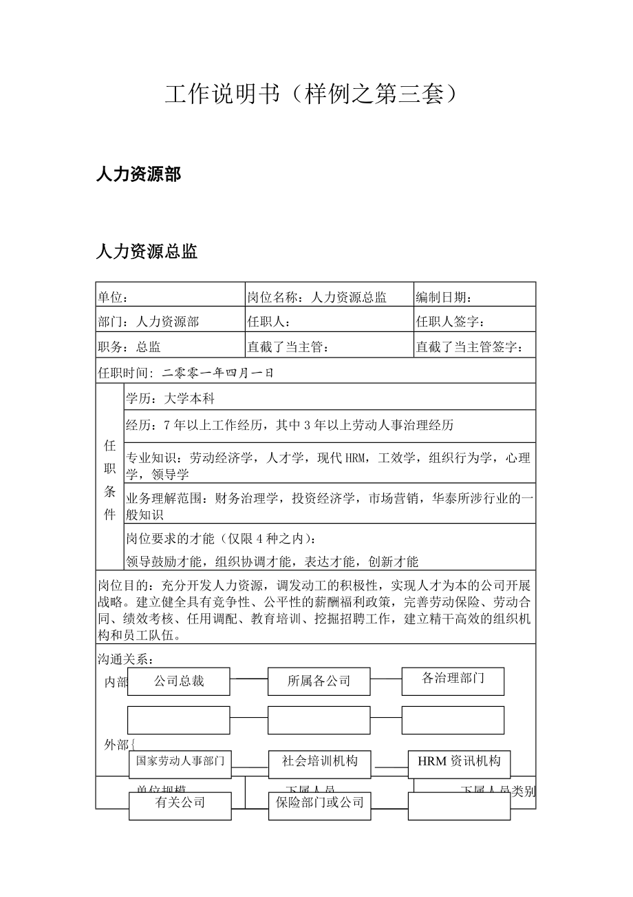 2022年人力资源部工作说明书_第1页