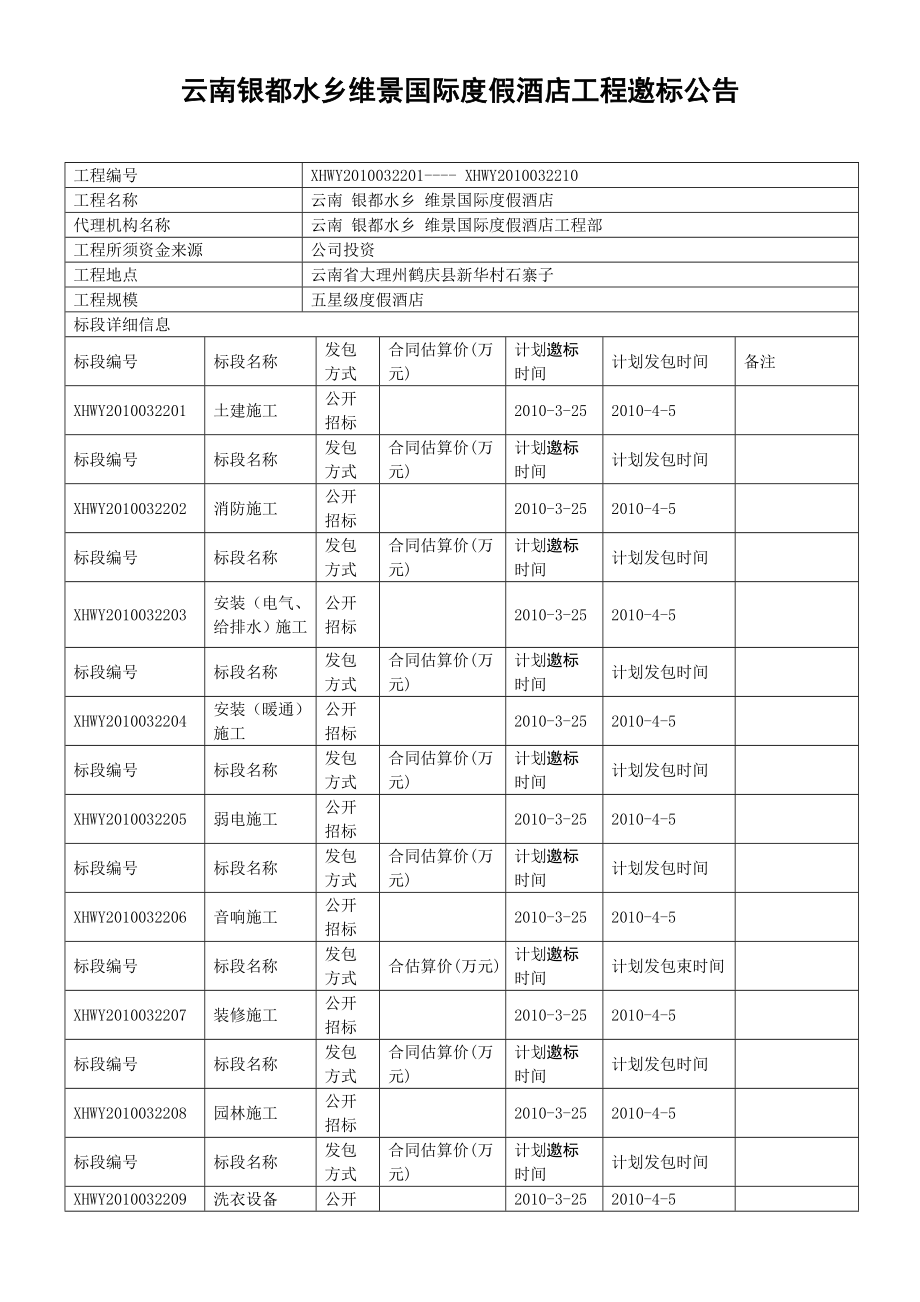 2022年云南银都水乡维景国际度假酒店工程邀标公告_第1页