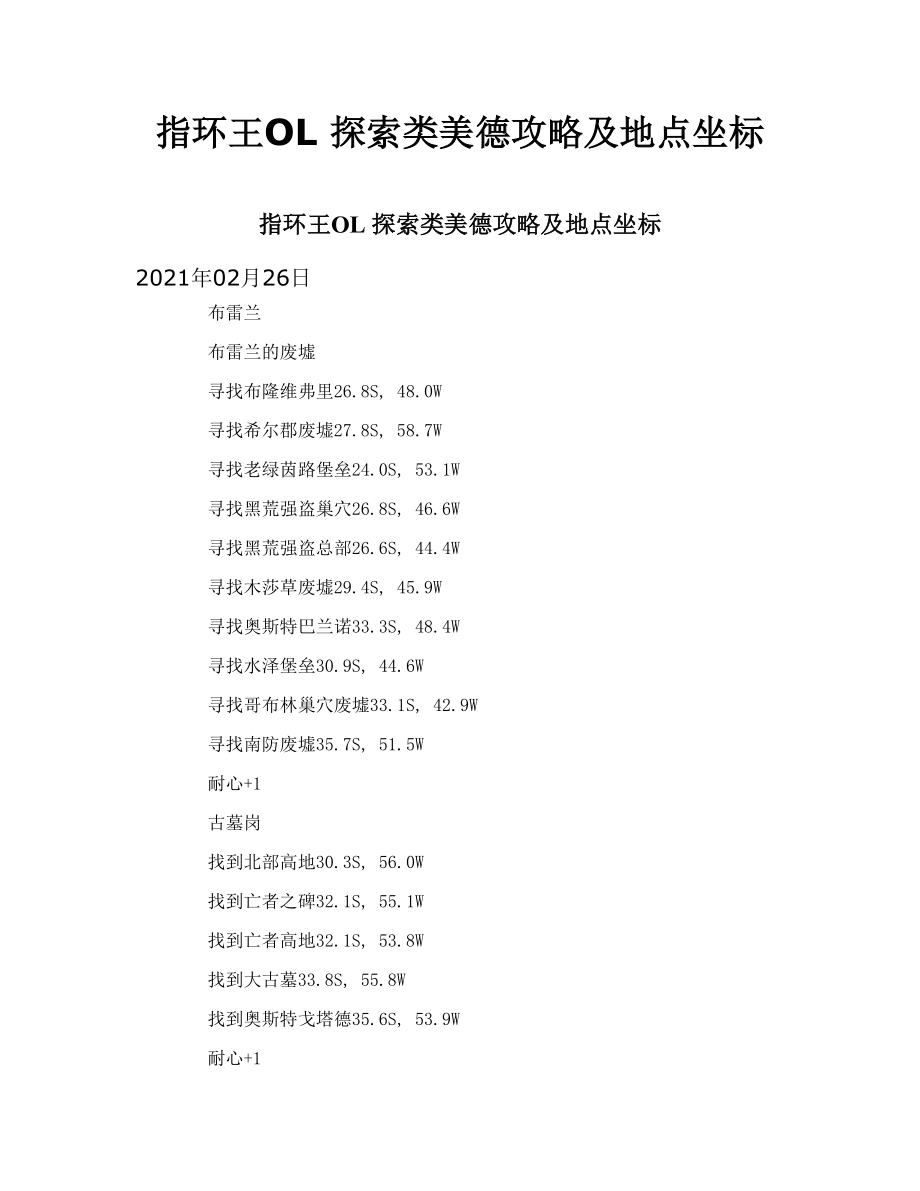 指环王OL 探索类美德攻略及地点坐标_第1页