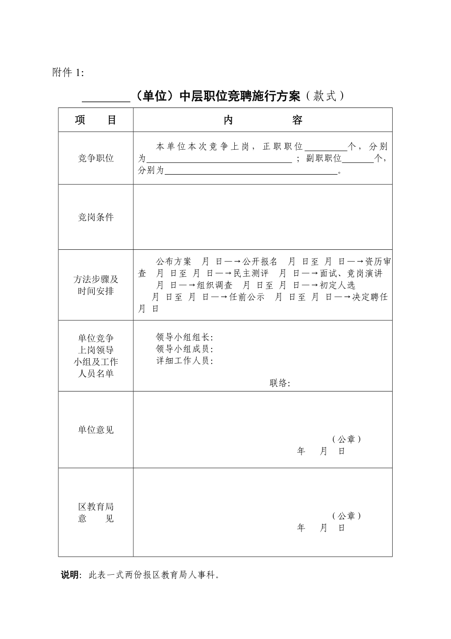 2022年中层职位竞聘实施方案_第1页