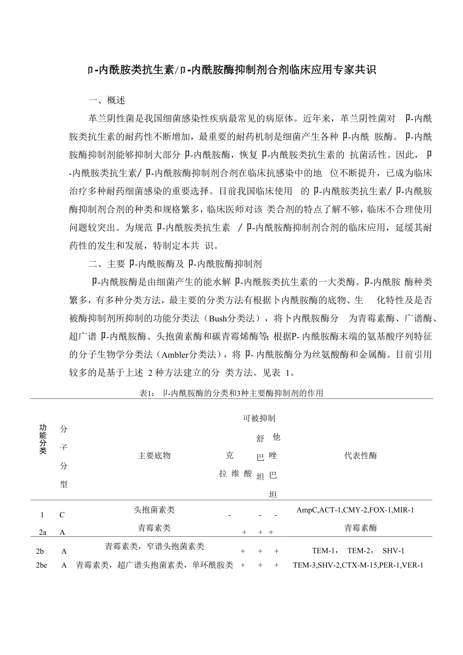 β-内酰胺类抗生素β-内酰胺酶抑制剂合剂临床应用专家共识_第1页