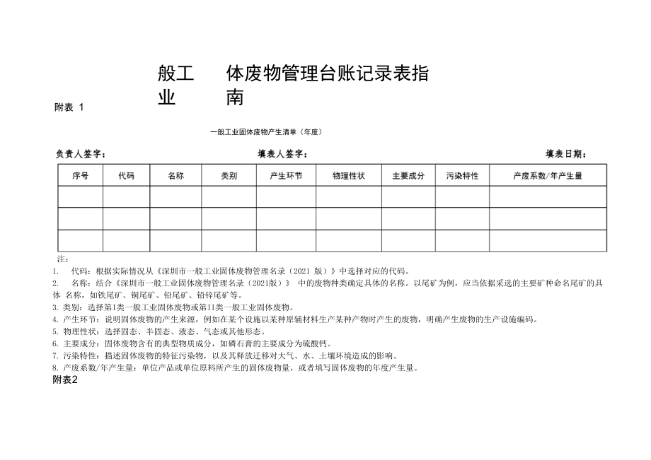 一般工业固体废物管理台账记录表指南_第1页