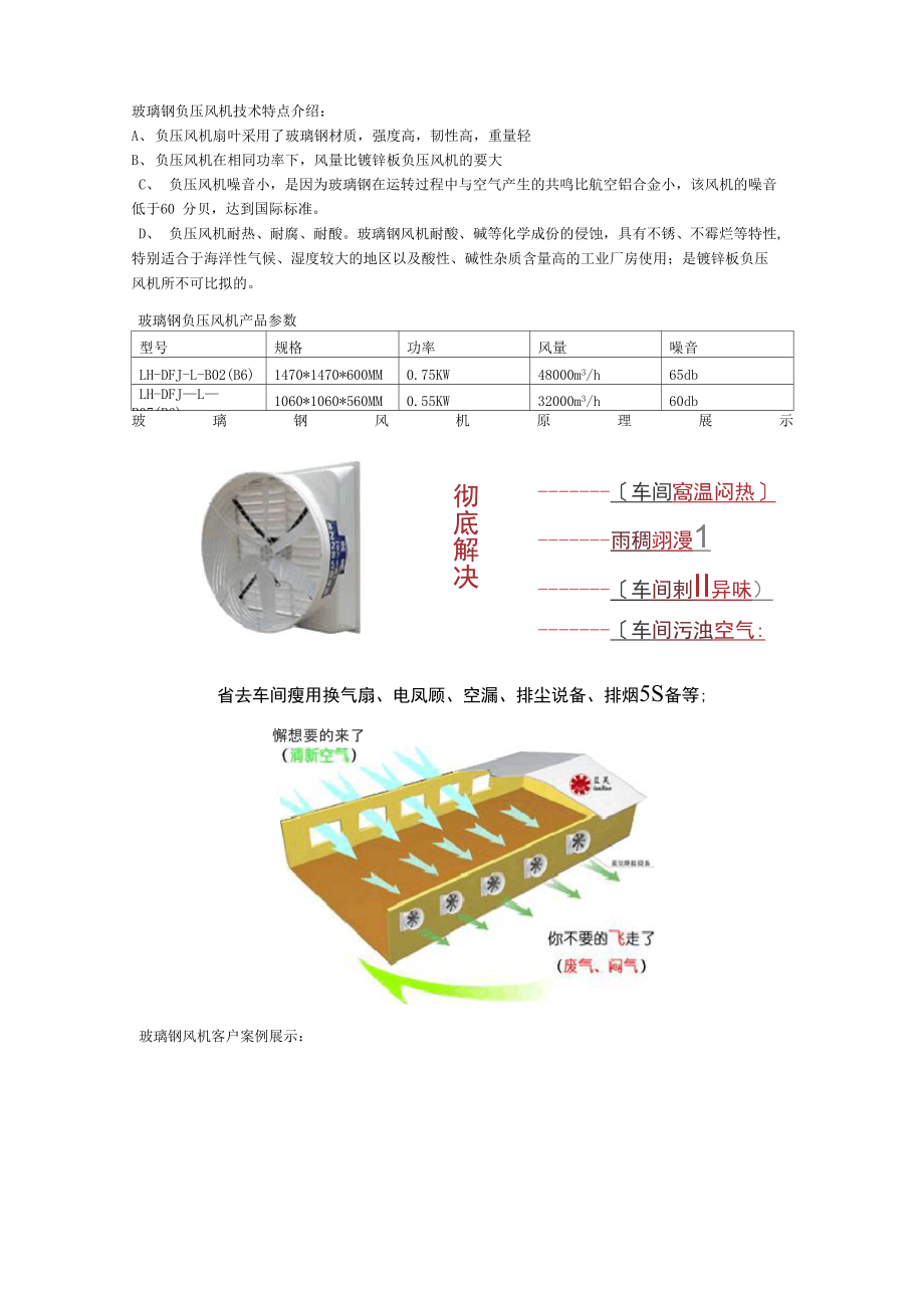 玻璃钢负压风机原理运用参数介绍_第1页