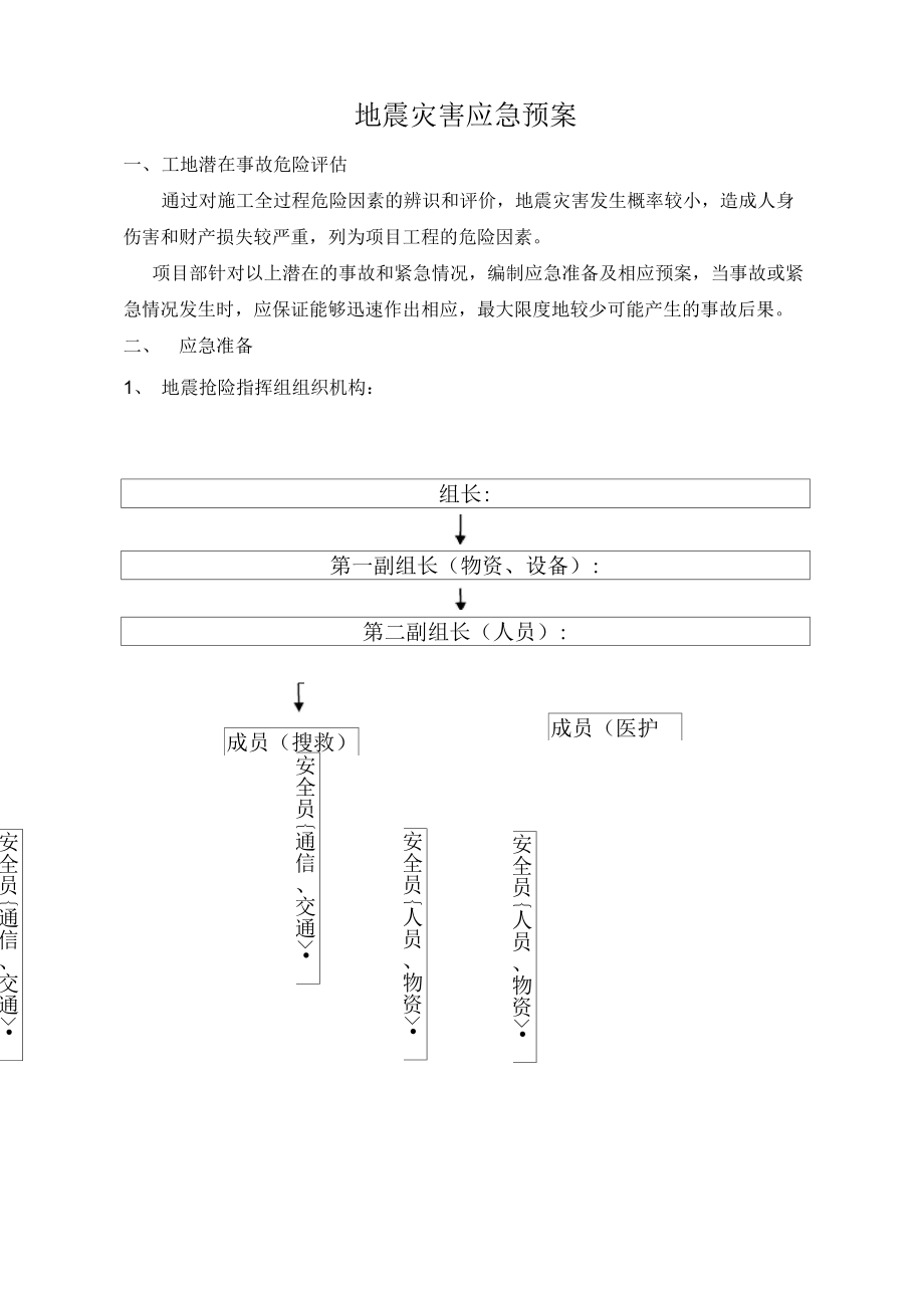 清水河变电站项目地震灾害应急预案_第1页