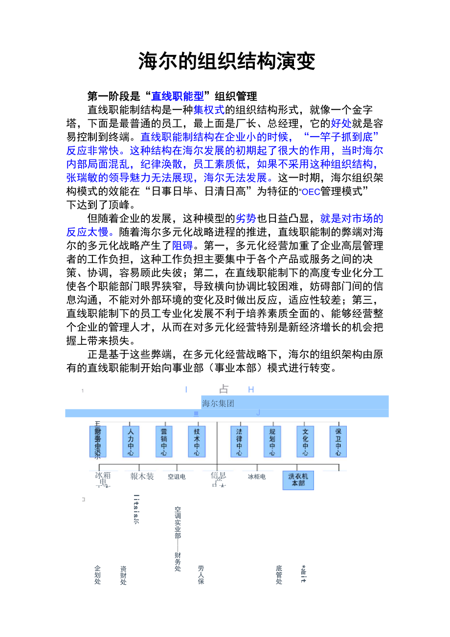 海尔的组织结构演变_第1页