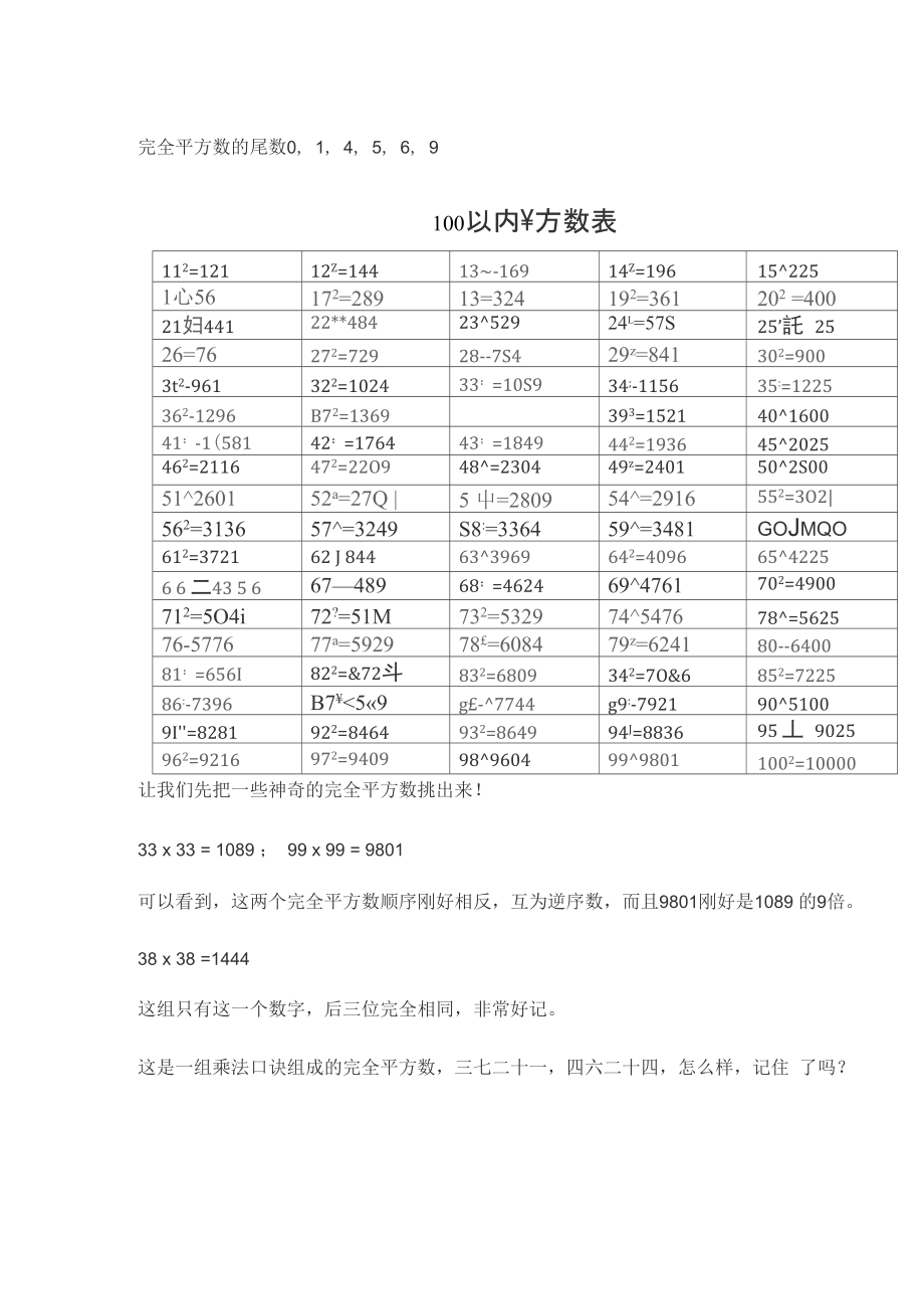 平方数的记忆方法_第1页