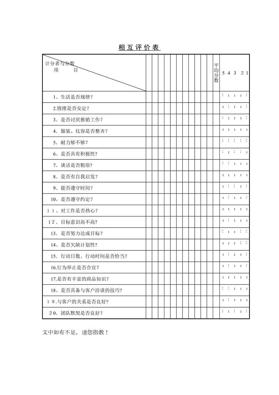 公司考核表格-相互评价表_第1页