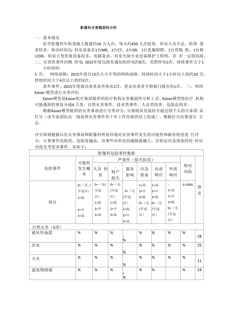 影像科灾害脆弱性分析_第1页