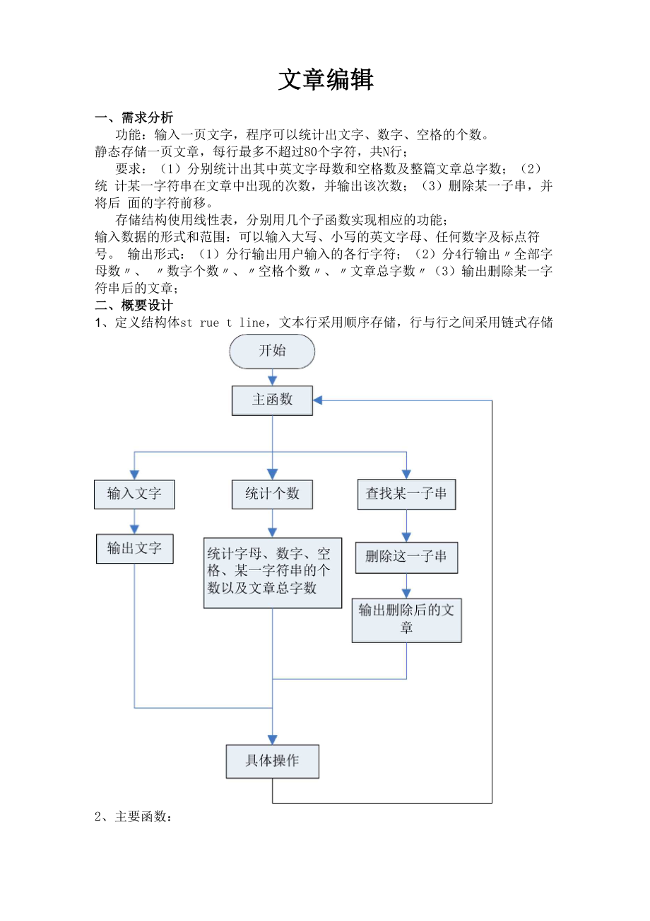 数据结构课程设计—文章编辑设计报告_第1页