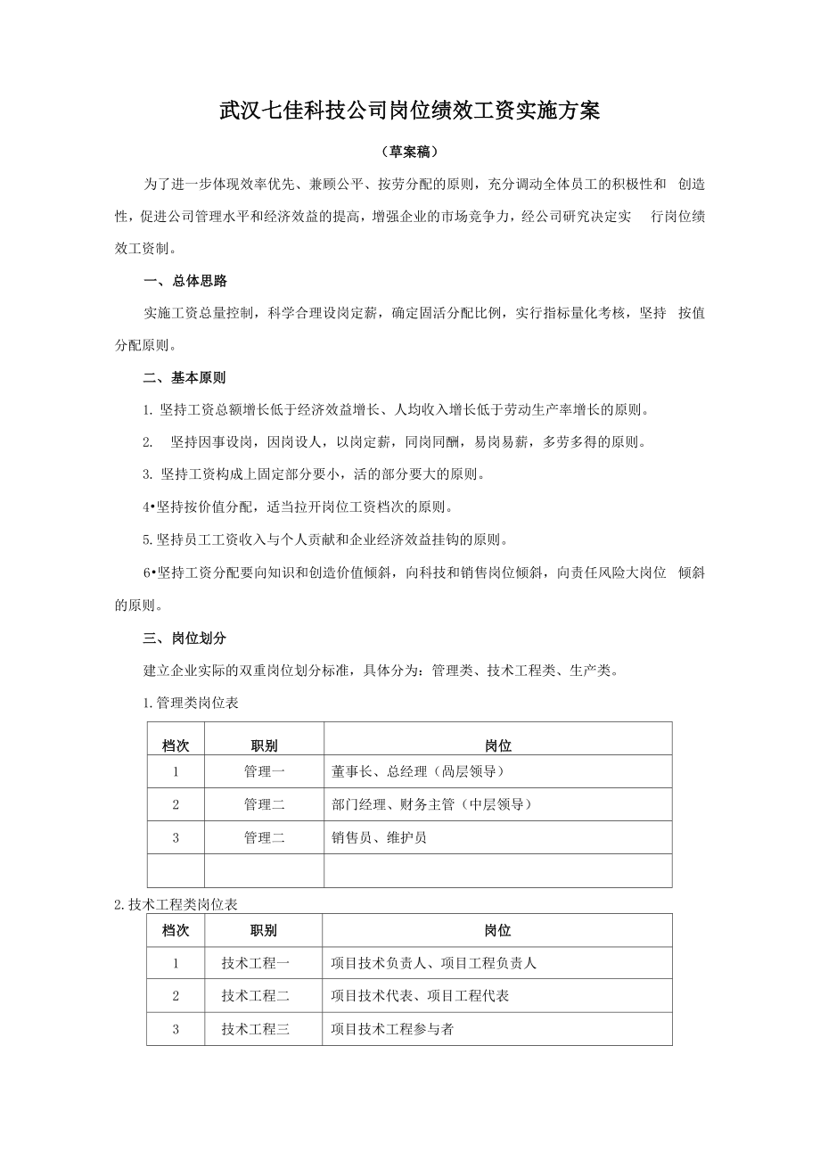 武汉七佳科技发展公司岗位绩效工资实施方案20120302_第1页