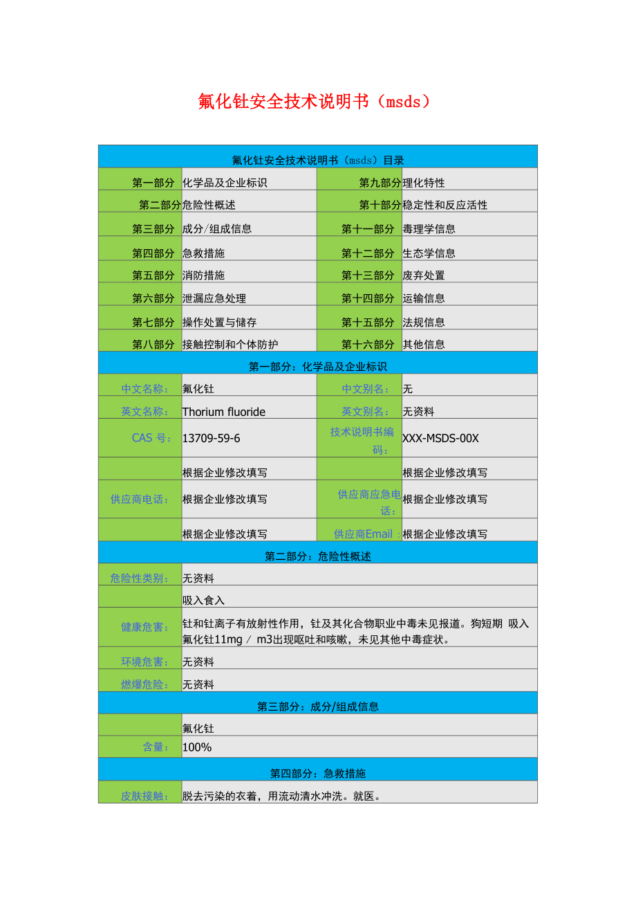 氟化钍安全技术说明书(msds)_第1页