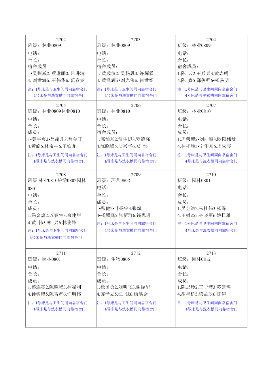 福建林业职业技术学院江南校区2#楼宿舍安排表_第1页