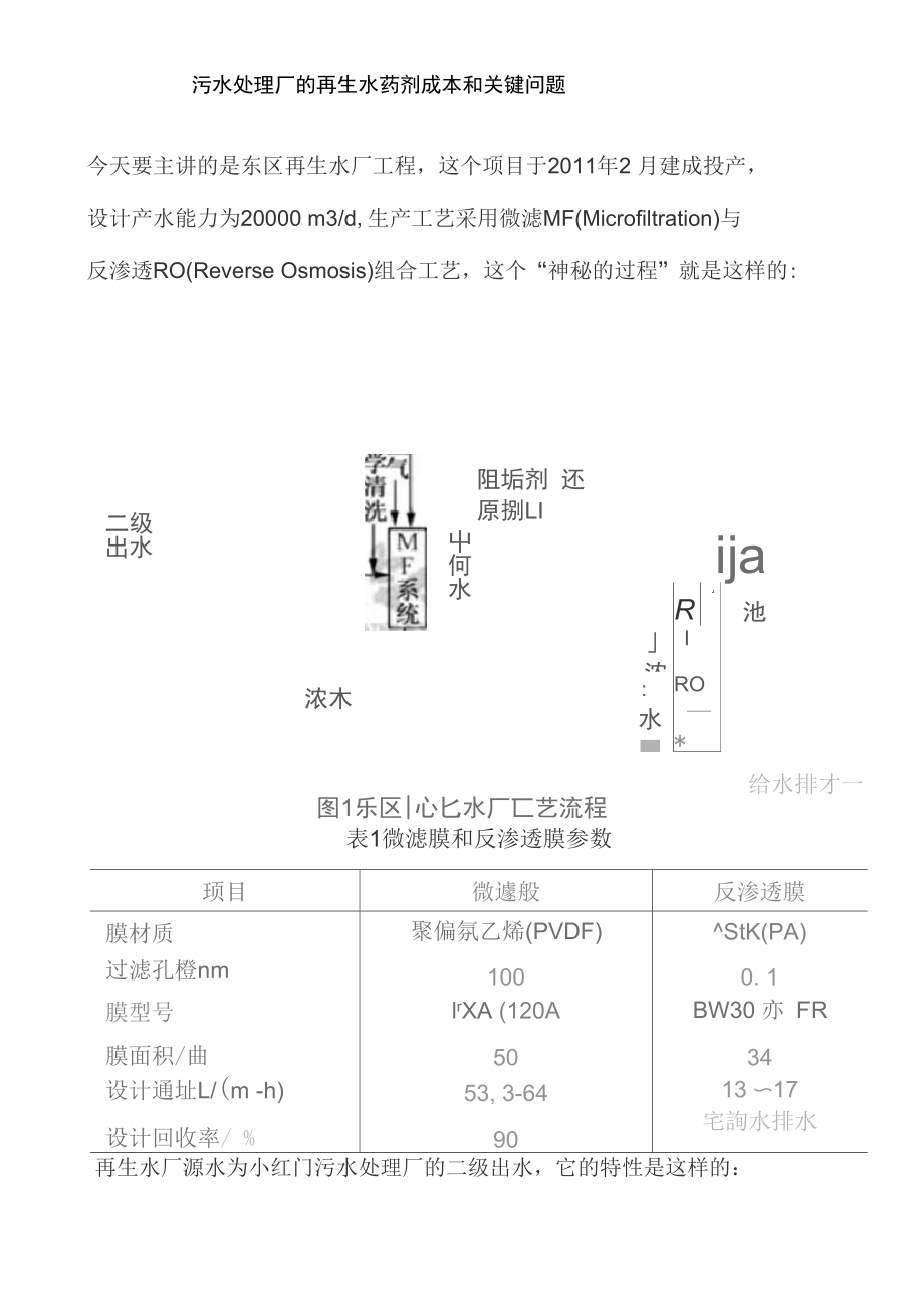 污水处理厂的再生水药剂成本和关键问题_第1页