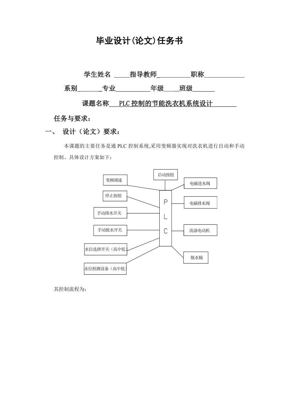 PLC控制的節(jié)能洗衣機系統(tǒng)設計任務書_第1頁