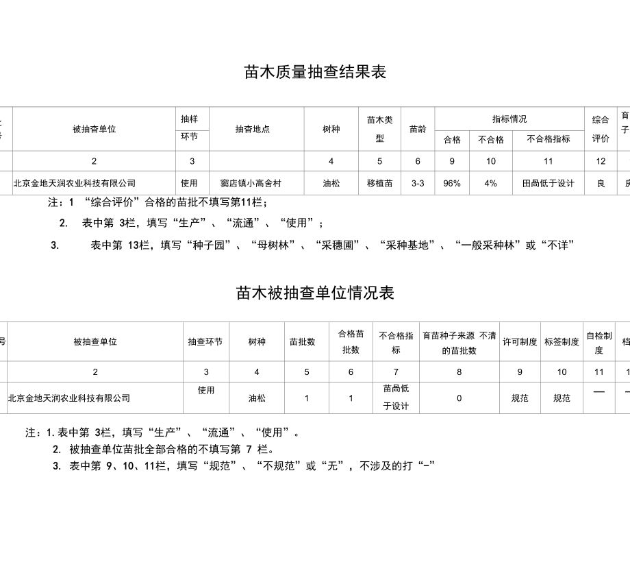 苗木质量抽查结果表_第1页