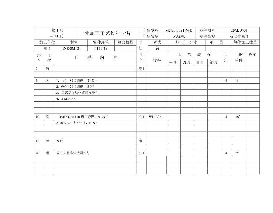 采煤机右摇臂壳体机械加工工艺过程卡片_第1页