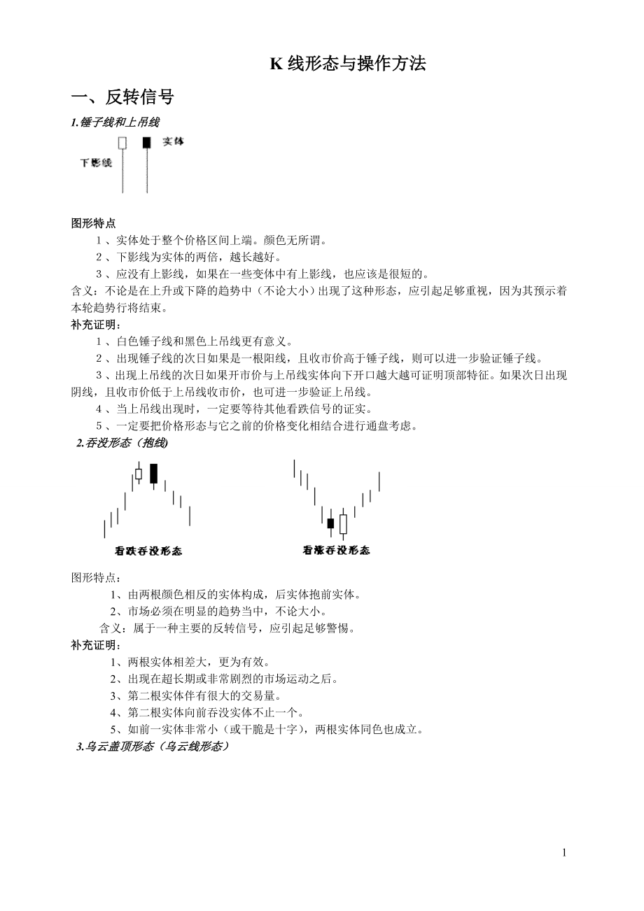 k线形态与操作方法_第1页